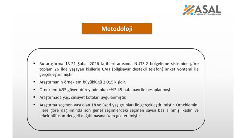 Türkiye'nin en büyük 'partisi' kararsızlar: İktidarı o kesim seçecek - Resim: 7