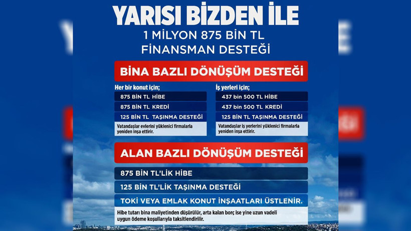 Murat Kurum açıkladı: 'Yarısı Bizden'de yeni dönem - Resim: 8