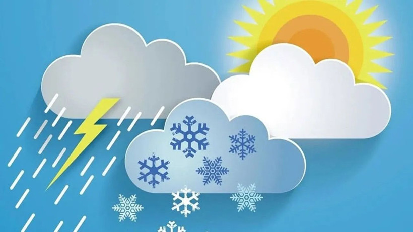 Meteoroloji’den Türkiye geneli kritik uyarı: Sağanak, kar ve fırtına kapıda - Resim: 9