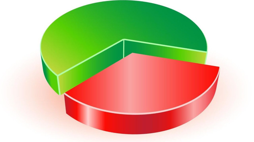Kapı kapı gezilen araştırmanın sonuçları açıklandı: İstanbul anketinden ne sonuç çıktı? - Resim: 3