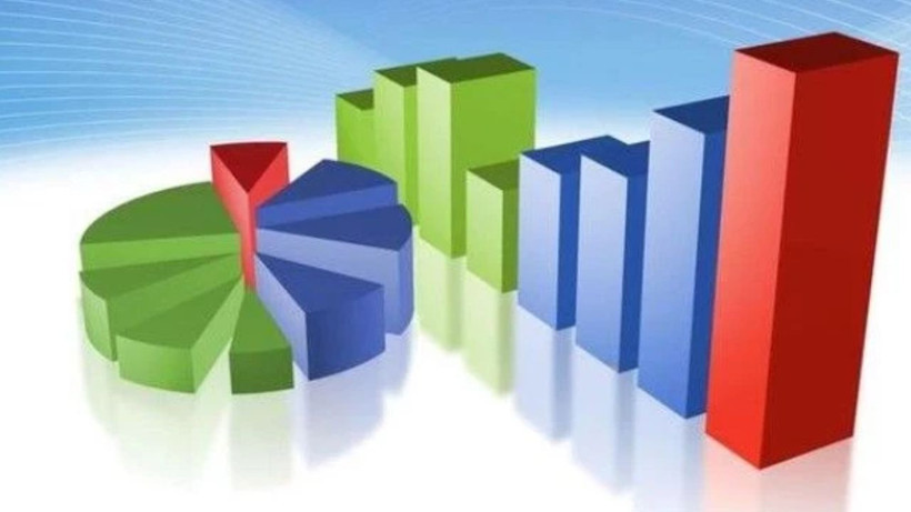 Kapı kapı gezilen araştırmanın sonuçları açıklandı: İstanbul anketinden ne sonuç çıktı? - Resim: 4