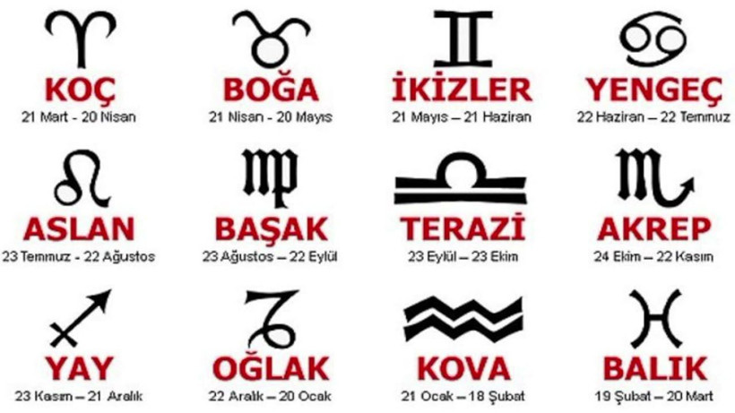 Asla aldatmayan burçlar hangileri? İşte en sadık 4 burç - Resim: 6
