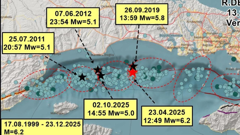 Beklenen Marmara depremi için korkutan uyarı - Resim: 3