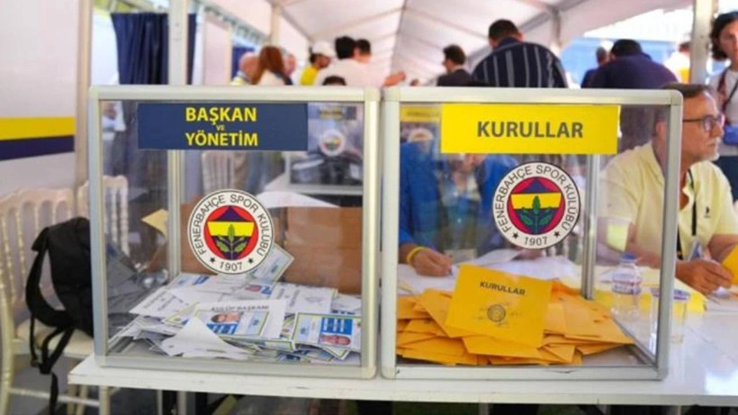 Aziz Yıldırım'ın yeni teknik direktör adayı Süper Lig'den: Büyük ters köşe - Resim: 1