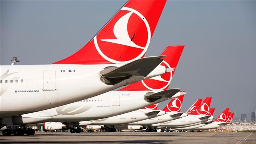 Türkiye'nin en değerli markaları açıklandı: Zirvedeki isim değişmedi - Resim: 6
