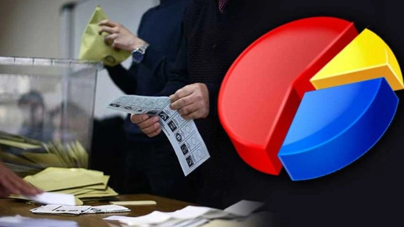 Son anket ortaya çıktı: Seçmen kararlı; YENİ Parti'ye halk onayı - Resim: 2