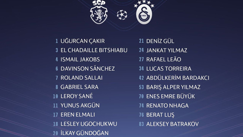 Sporting CP-Galatasaray maçının muhtemel 11'leri - Resim: 9