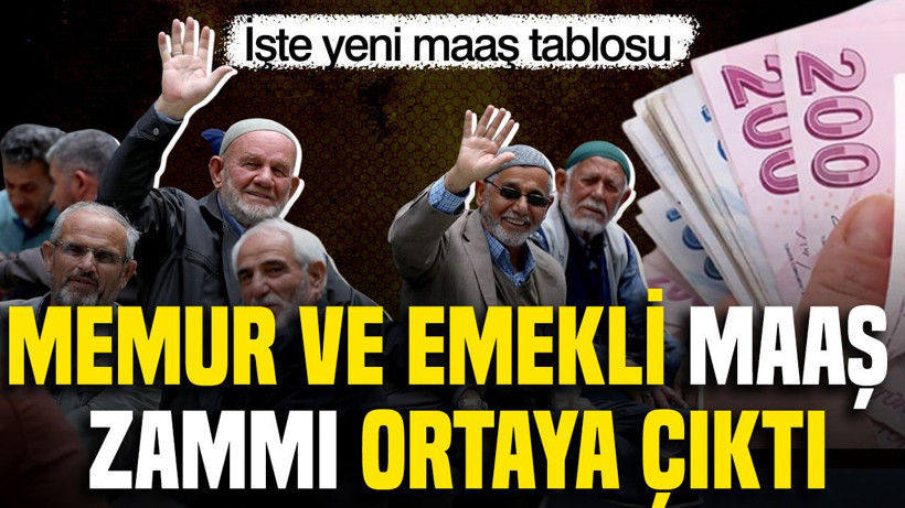 İktidarın memur ve emekli maaş zammı ortaya çıktı: Yeni maaş tablosu… - Resim: 1