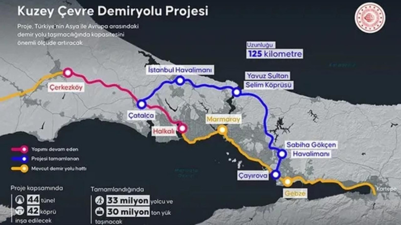 Marmaray'a alternatif geliyor: İstanbul'da ulaşımı değiştirecek dev yatırım için tarih verildi - Resim: 3