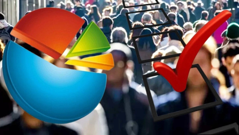 Vatandaşın cebindeki yangın dinmiyor… Hane halkı enflasyon anketi sonuçlandı - Resim : 1