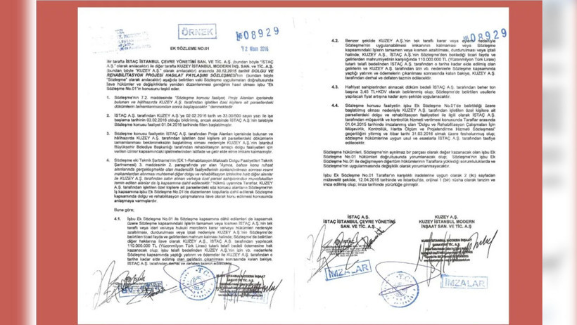 İBB soruşturmasının firari ismi Gülibrahimoğlu'nun AKP'den aldığı dev ihale ortaya çıktı - Resim : 1