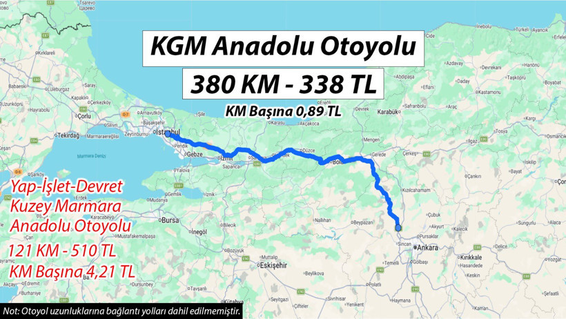 CHP'li isim tek tek hesapladı: Bunun adı vatandaşı soyma planıdır - Resim : 2