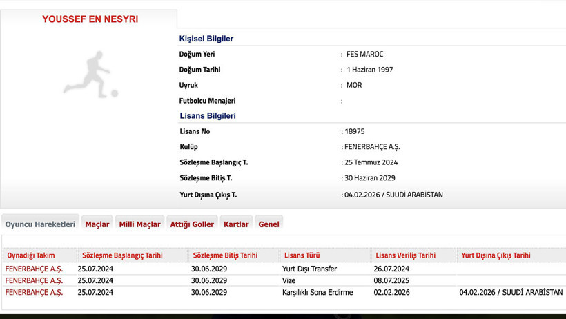 Fenerbahçe'de En-Nesyri'nin sözleşmesi feshedildi - Resim : 2