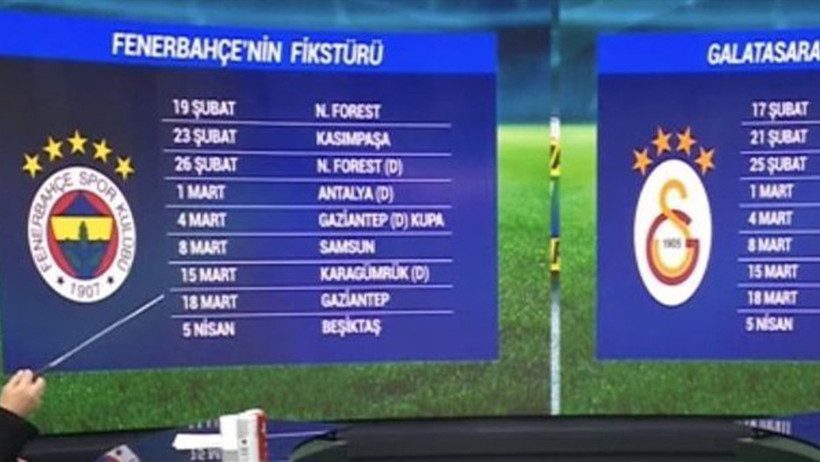 Erman Toroğlu'nun programında yıldız hatası Galatasaray taraftarını çıldırttı - Resim : 1
