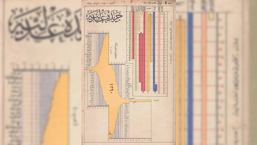 Türkiye'nin ilk Adalet Bakanlığı belgeleri - Resim : 4