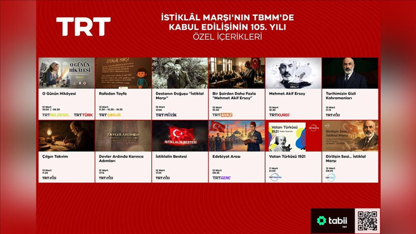 TRT’den İstiklal Marşı’nın 105. yılına özel yayın: Milli gurur ekranlara taşınıyor - Resim : 1