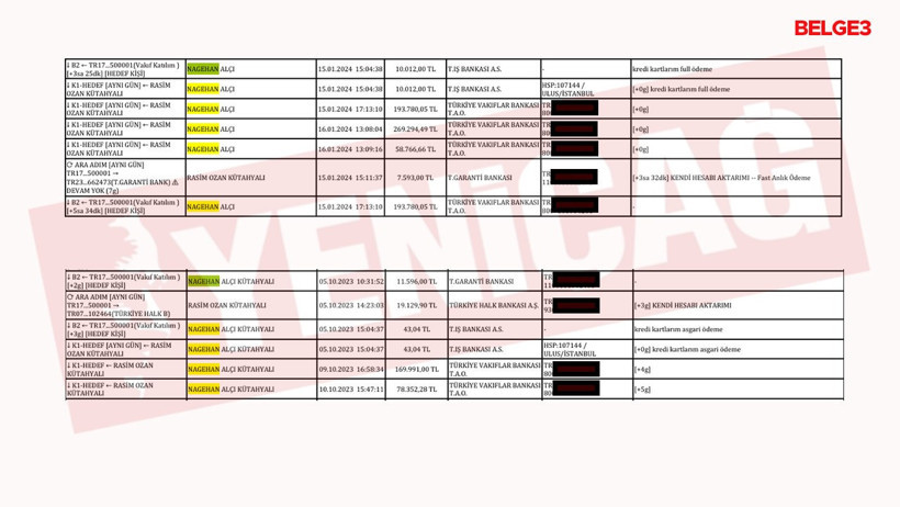 Rasim Ozan Kütahyalı’ya sorulan Nagehan Alçı sorusu - Resim : 3