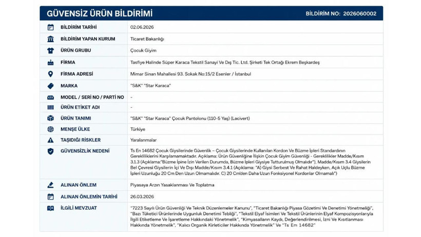 Ticaret Bakanlığı çocuk pantolonunu toplatıyor: Yaralanma riski tespit edildi - Resim : 1