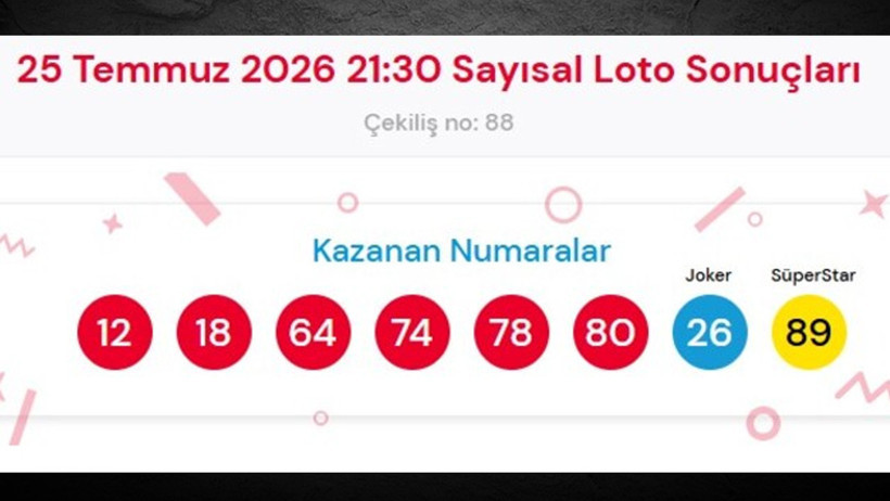 Çılgın Sayısal Loto sonuçları sonuçları açıklandı: 25 temmuz 2026 cumartesi kazandıran numaralar ve bilet sorgulama - Resim : 3