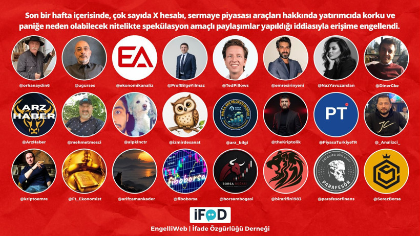 12 milyon takipçiye ulaşan hesaplara engel: Ağırel’den dikkat çeken soru - Resim : 1
