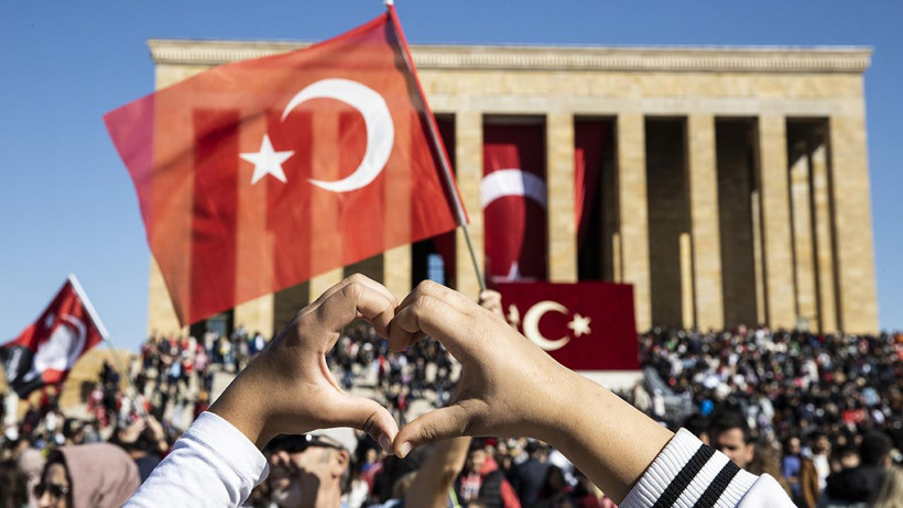 Konda Araştırma anketi: Cumhuriyet denince ilk akla Atatürk geliyor - Resim : 3