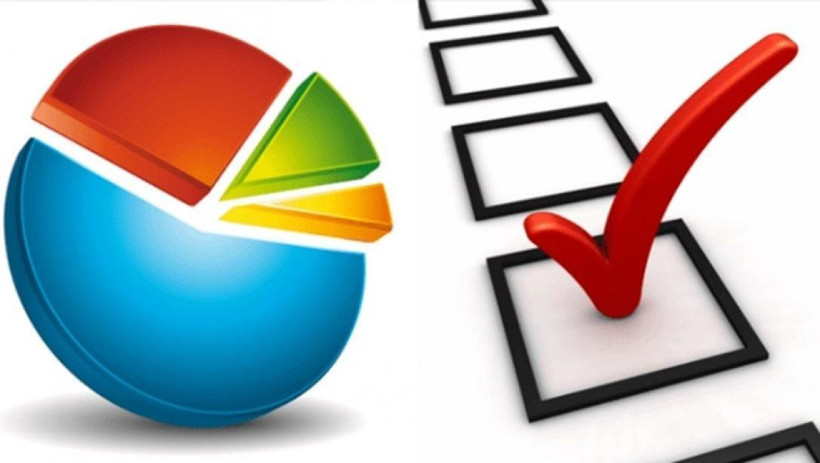 KONDA'nın son anketinde büyük sürpriz: Bir yılda her şey değişti - Resim: 6