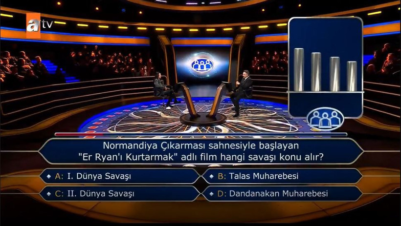 Hem yapay zeka kullandı, hem edebiyat öğretmeniydi: Milyoner’de o soruda tam facia yaşandı - Resim: 15
