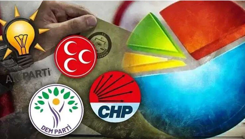 Son anket 'Türkiye’nin Veri Haritası'ndan geldi: Birinci parti 2 puan farkla değişti - Resim: 6
