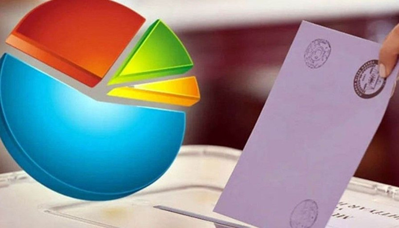 Özgür Özel'in seçmende karşılığı ölçüldü: İlk ankette çarpıcı sonuç - Resim: 3