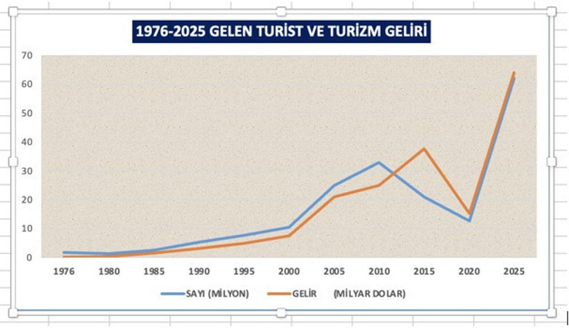 Altın yumurtlayan tavuğu da kesiyoruz - Resim : 1