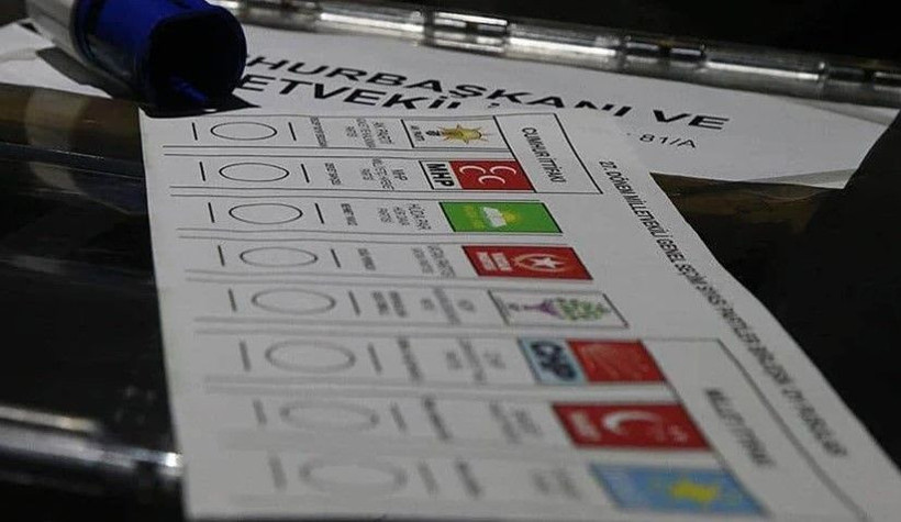 AK Partili isim öyle bir anket paylaştı ki... Sosyal medyadan yorum yağdı - Resim: 1