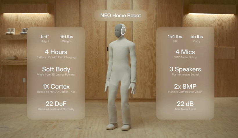 Ev işleri artık ona teslim! İnsansı robot NEO satışa çıktı: Fiyatı belli oldu - Resim : 1