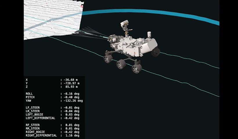 Uzay çalışmalarında devrim: NASA ilk kez yapay zeka kullandı - Resim : 3
