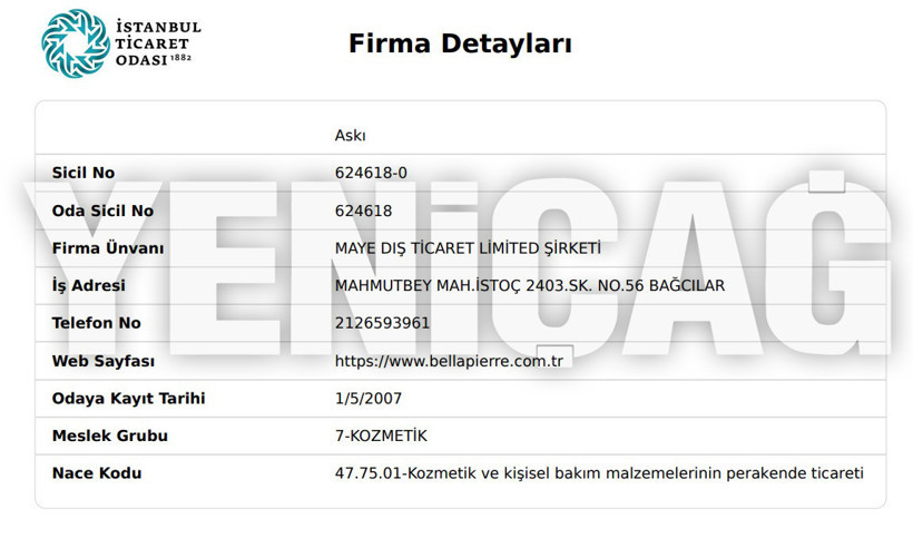 &lsquo;Gıda sekt&ouml;r&uuml;nden kazanıyorum&rsquo; diyen Bilal Erdoğan&rsquo;ın şirket belgeleri - Resim : 1