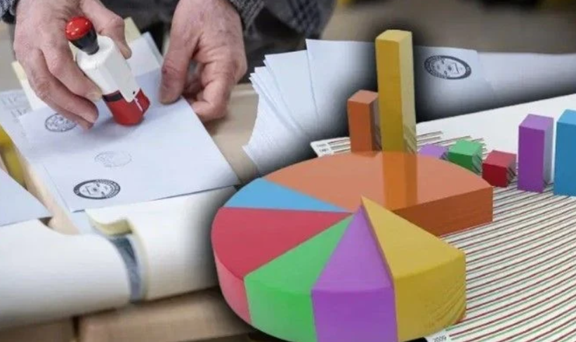Kim, haberi nereden alıyor? İşte parti seçmenlerinin sosyal medya haritası - Resim: 16