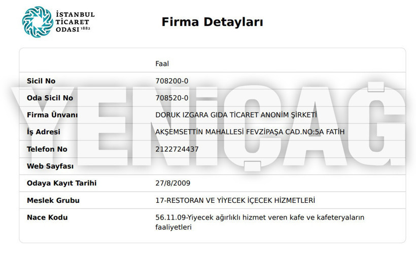 &lsquo;Gıda sekt&ouml;r&uuml;nden kazanıyorum&rsquo; diyen Bilal Erdoğan&rsquo;ın şirket belgeleri - Resim : 4