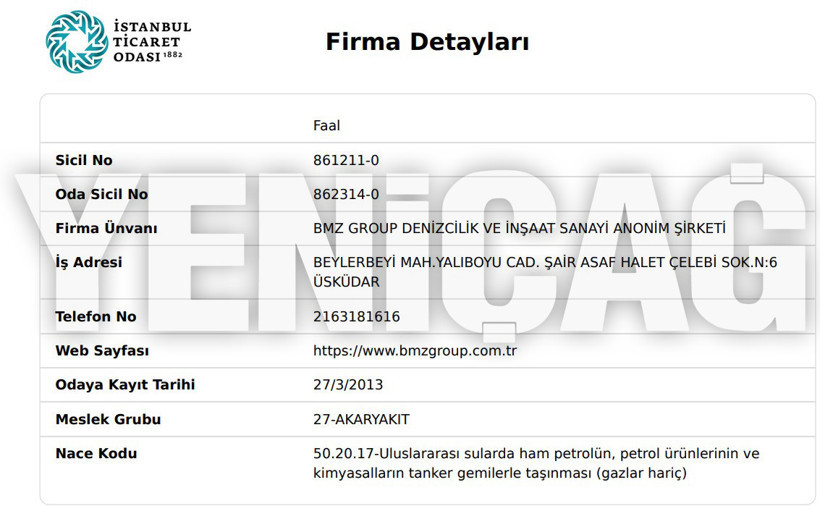 &lsquo;Gıda sekt&ouml;r&uuml;nden kazanıyorum&rsquo; diyen Bilal Erdoğan&rsquo;ın şirket belgeleri - Resim : 3