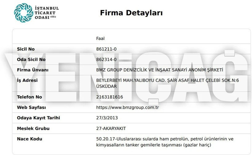 YENİÇAĞ çok konuşulacak belgeleri yayınlıyor... Cem Küçük tutuklanmadan önce silah şirketinde neler oldu: Bilal Erdoğan ayrıntısı - Resim : 8