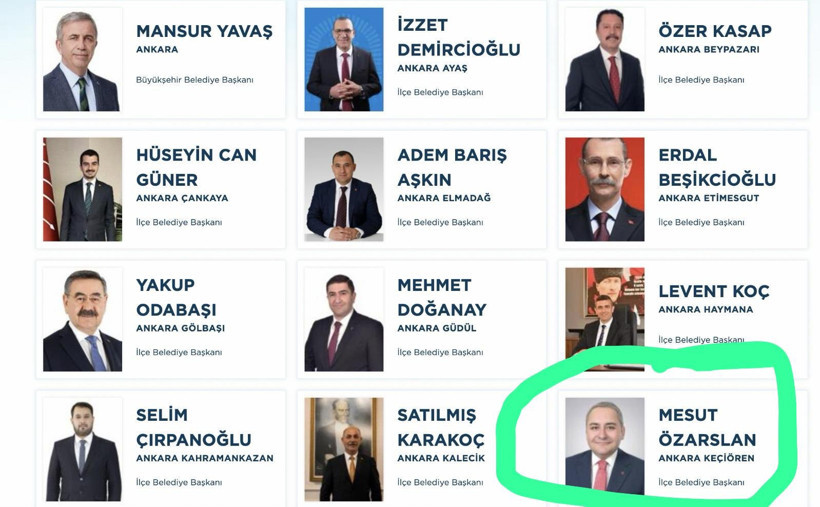 K&uuml;&ccedil;&uuml;k G&ouml;k&ccedil;ek Ke&ccedil;i&ouml;ren krizini fırsata &ccedil;evirdi: ABB'ye PORTAŞ m&uuml;fettiş g&ouml;revlendirmesi - Resim : 1
