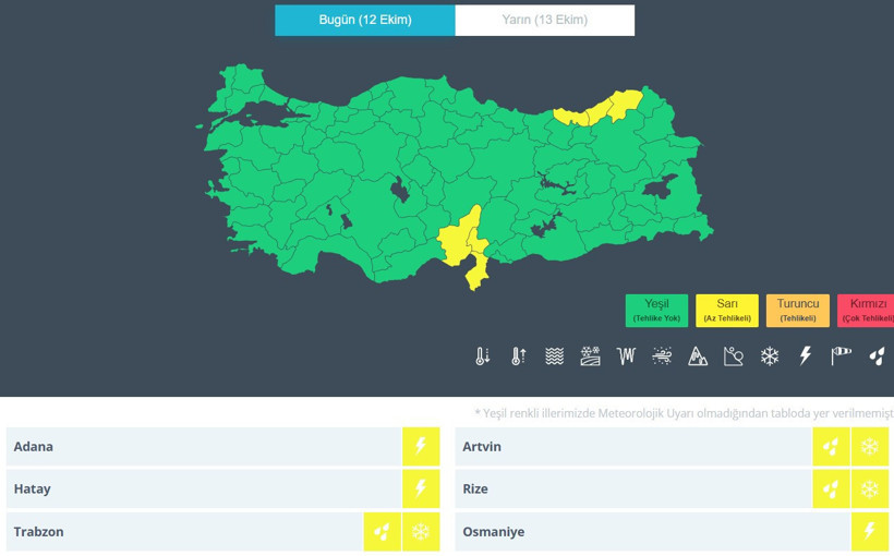 Sıcaklıklar düşüyor! Kuvvetli yağış ve rüzgar uyarısı (12 Ekim 2025) - Resim : 3
