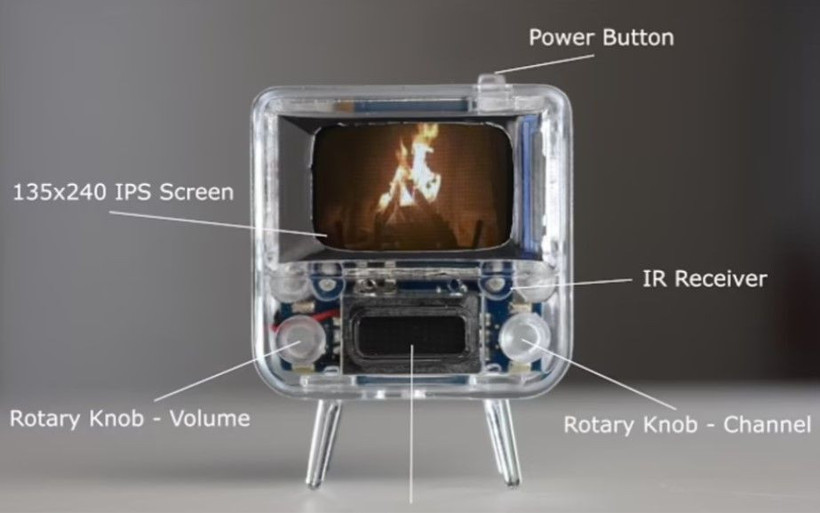Dünyanın en minik TV'si: Üzüm tanesi kadar küçük televizyon: Avucunuzda film keyfi - Resim: 7