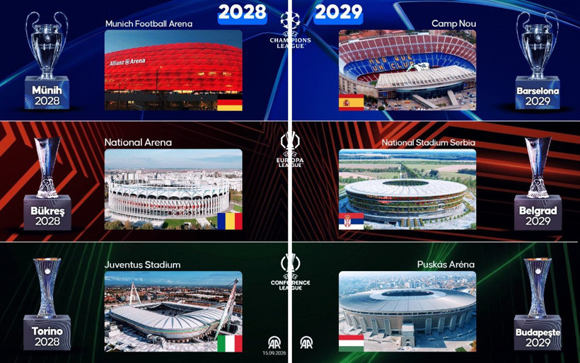 UEFA finallere ev sahipliği yapacak stadyumları açıkladı - Resim : 1