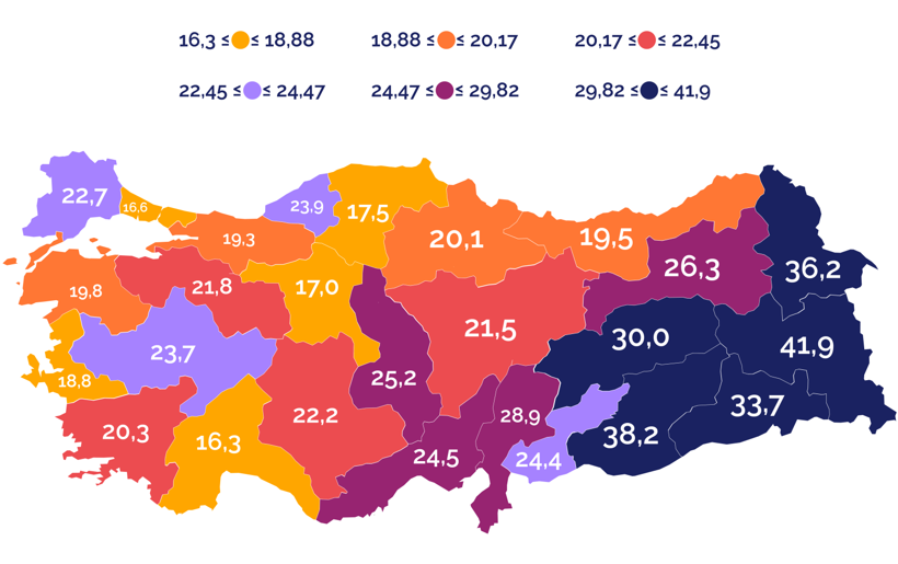 Gençleri gözden çıkardılar: 12,8 milyon kişi sistemden tamamen koptu - Resim : 1