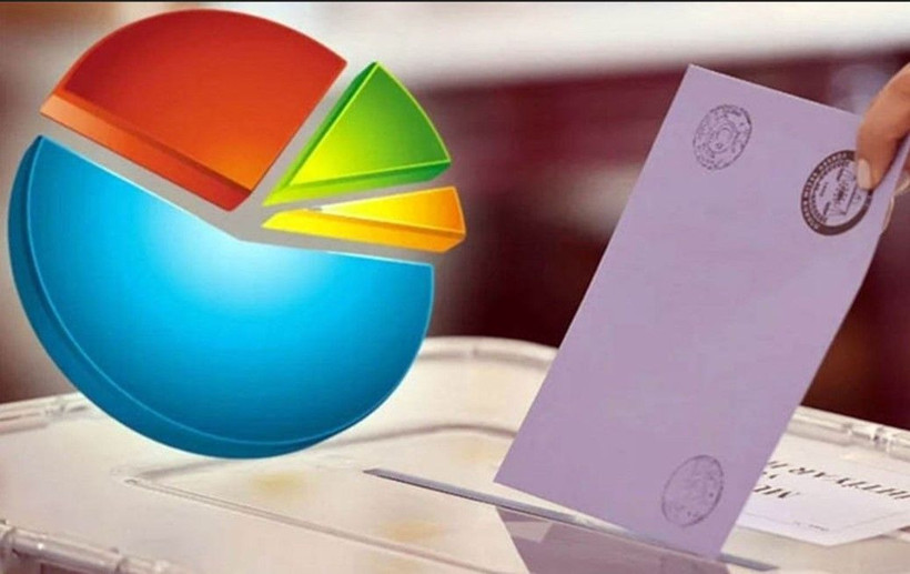 Son anket sonuçları ortaya çıktı: İşte kazanan isim - Resim: 2