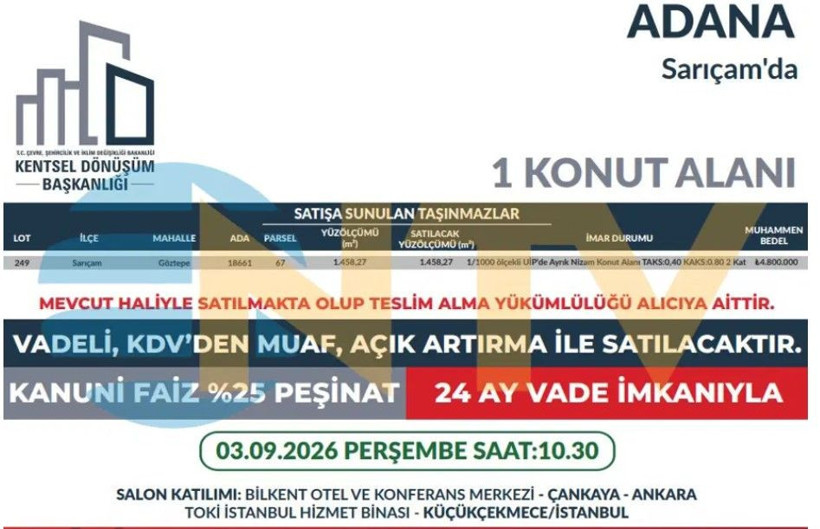 200 bin liraya kapış kapış arsa satılıyor: 660 tanesi ihaleye çıktı - Resim: 8