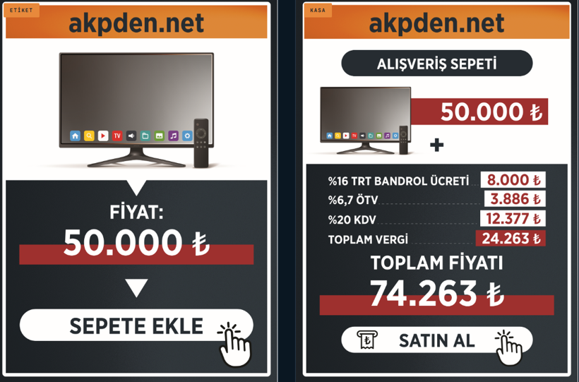 Yeni Parti kuruldu, akpden.net unutuldu mu? Vergi adaletsizlikleri duyurulmaya devam edecek mi? - Resim : 2