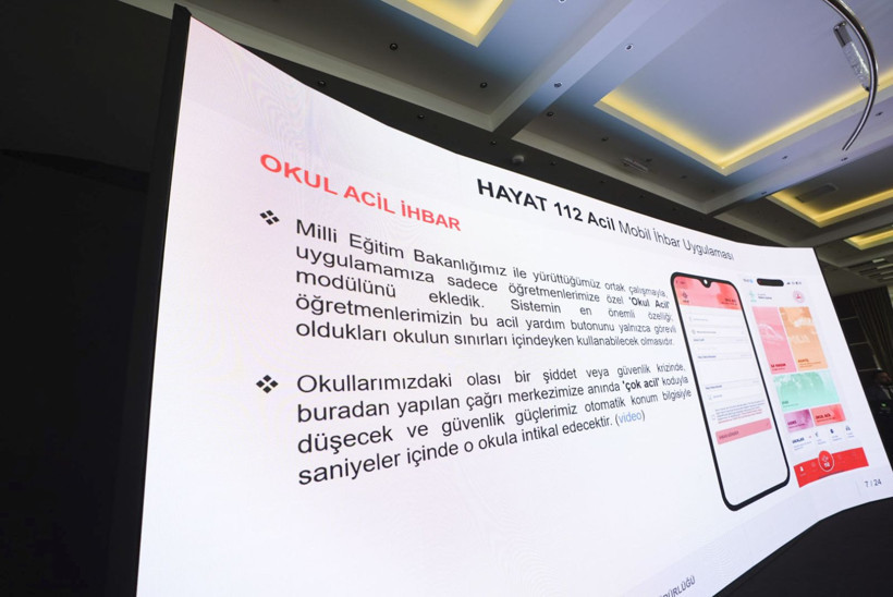 HAYAT 112 Acil’e yoğun ilgi: 7 günde rekor kırdı - Resim: 6