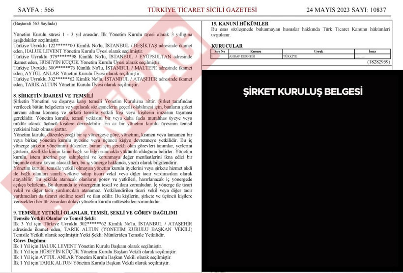 İşte Haluk Levent’in kurduğu şirketin belgeleri: 2025’te ne oldu? - Resim : 2