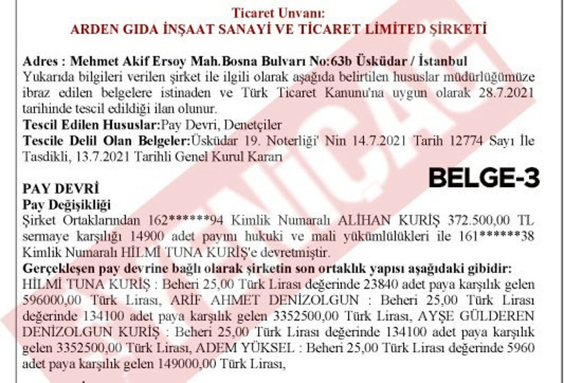 Süleymancıların aile şirketinin isim isim belgeleri - Resim : 1