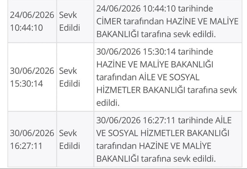 'Asgari Geçim Desteği' iddiasına yanıt gelmedi: İki bakanlık topu birbirine attı - Resim : 2